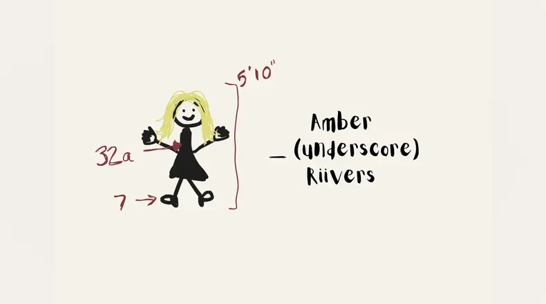 OnlyFans account  amber_riivers header 2