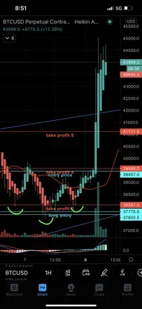 OnlyFans cuenta crypto.clev header 2
