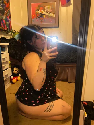 OnlyFans cuenta aniyours avatar 1