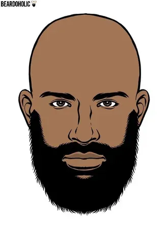 OnlyFans cuenta mybeardissoaked avatar 1