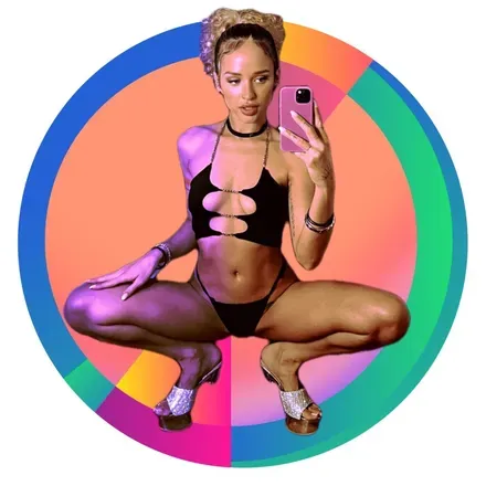OnlyFans account  geishakyd previous_avatars_1 3