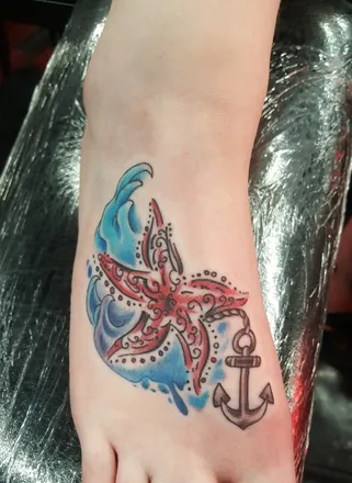 OnlyFans cuenta fallensky19 avatar 1