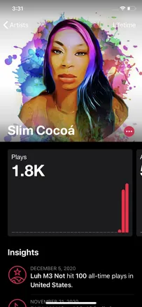OnlyFans cuenta slimcocoa1213 header 2